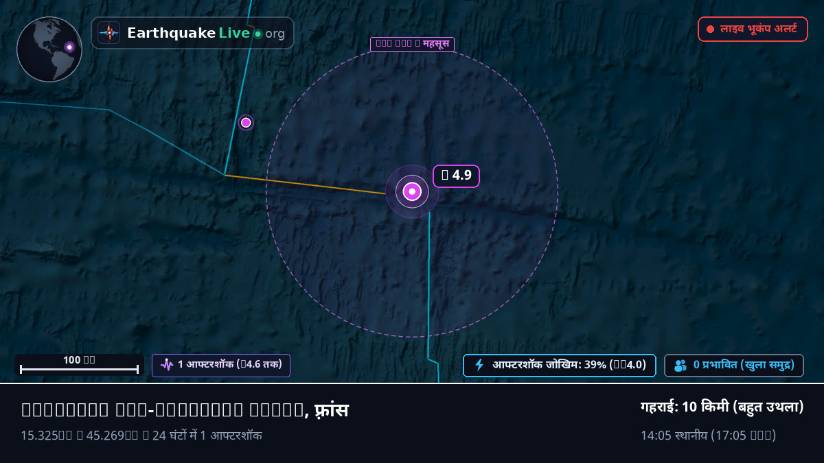 उत्तरी अटलांटिक महासागर (फ़्रांस)