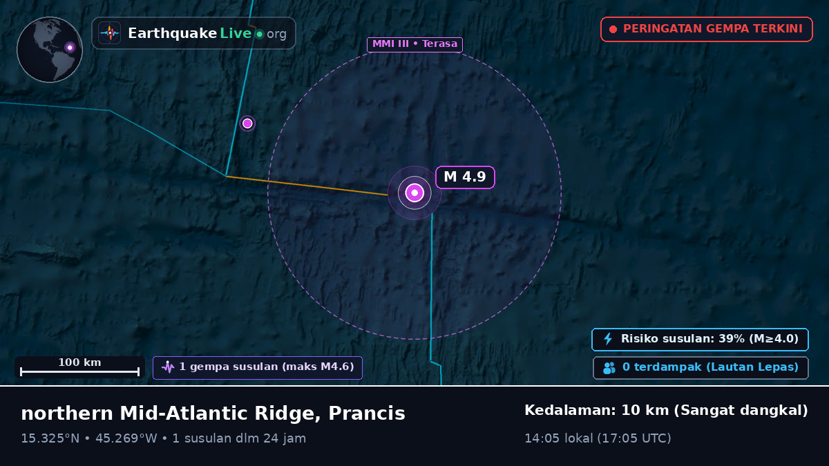 Samudra Atlantik Utara (Prancis)