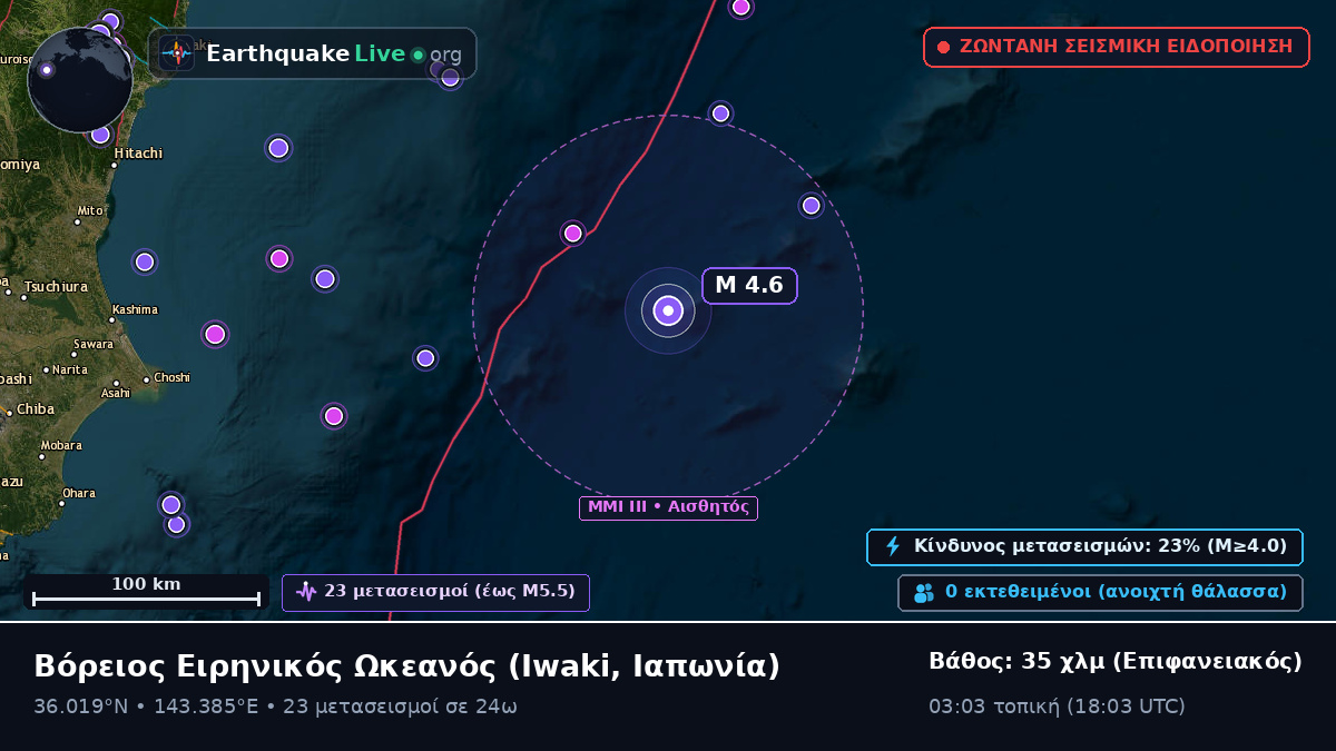 Βόρειος Ειρηνικός Ωκεανός (Ιαπωνία)
