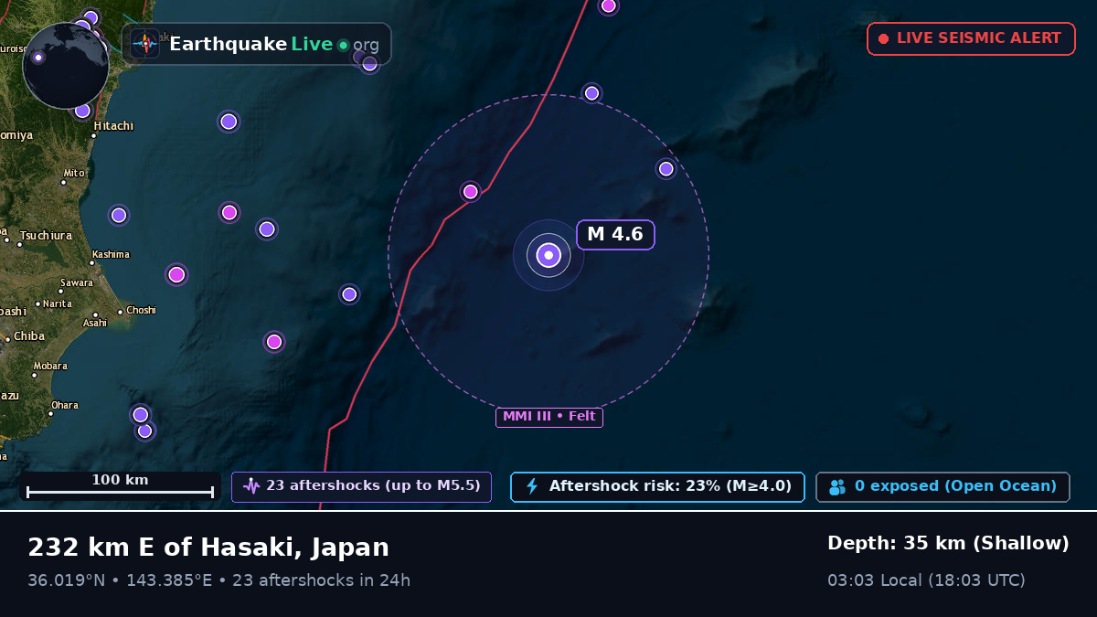 North Pacific Ocean (Japan)