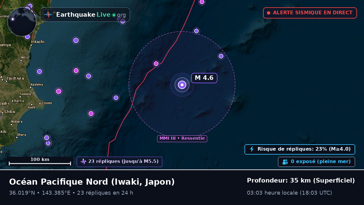 Océan Pacifique Nord (Japon)