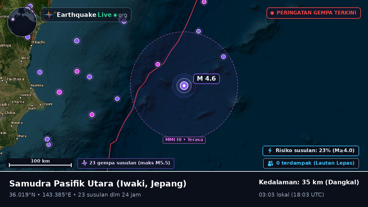 Samudra Pasifik Utara (Jepang)