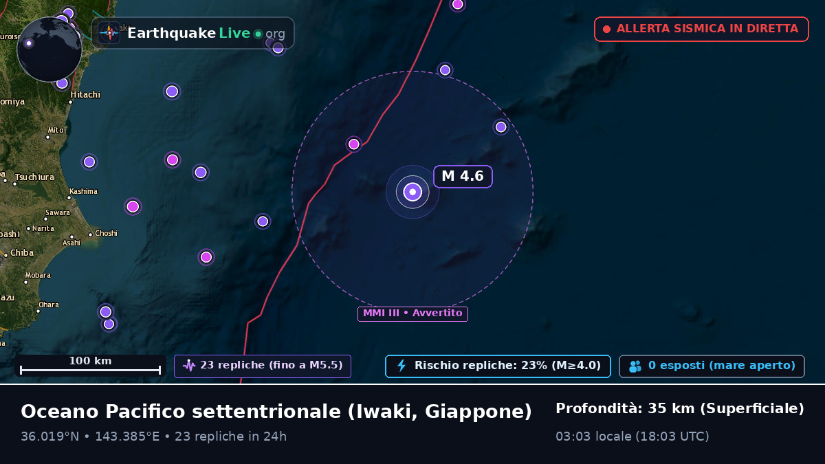 Oceano Pacifico settentrionale (Giappone)