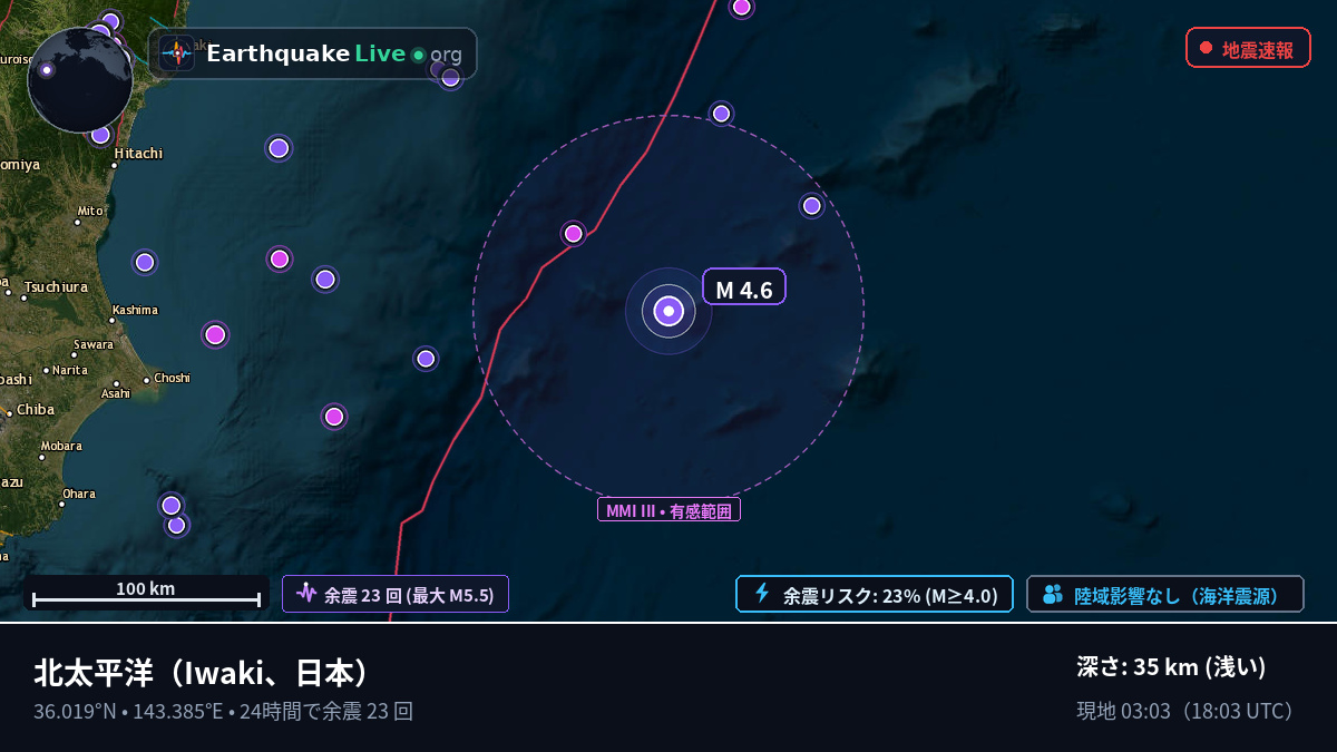北太平洋 (日本)