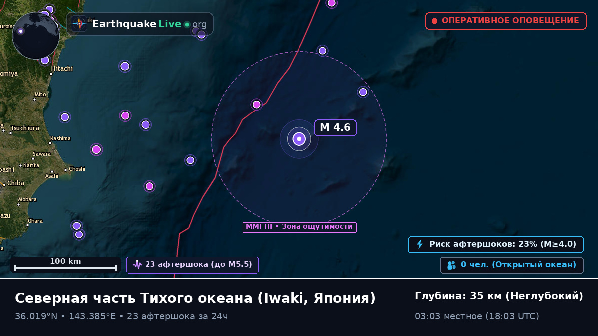 Северная часть Тихого океана (Япония)