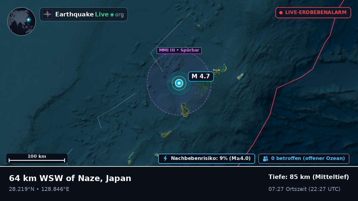 Nordpazifik (Japan)