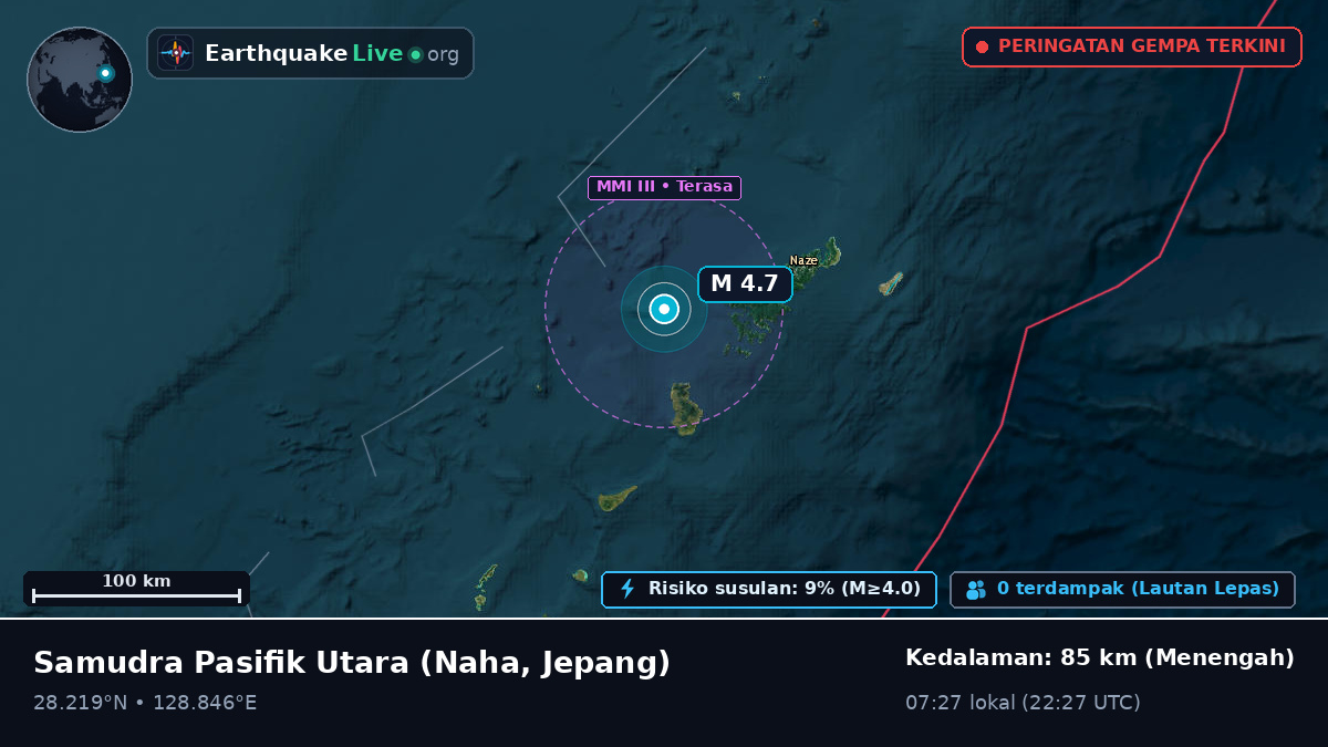 Samudra Pasifik Utara (Jepang)