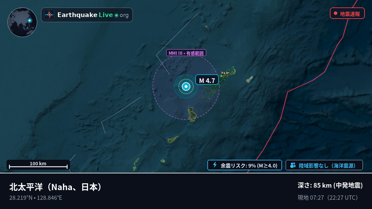 北太平洋 (日本)