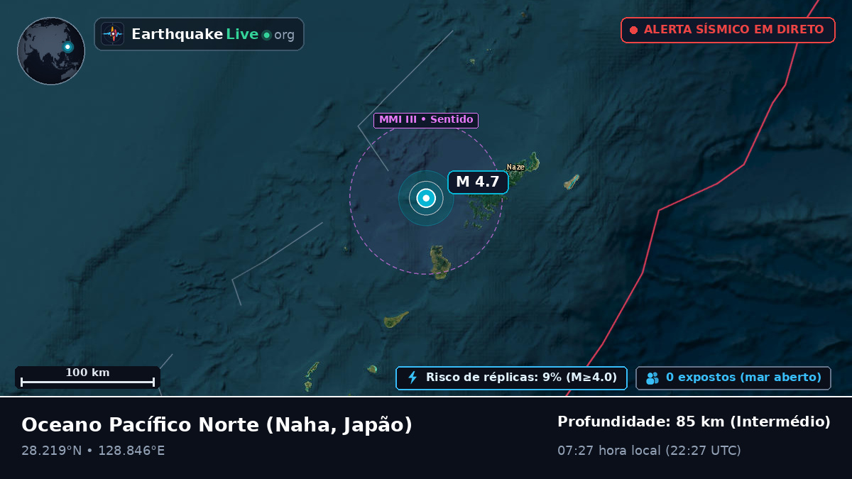 Oceano Pacífico Norte (Japão)