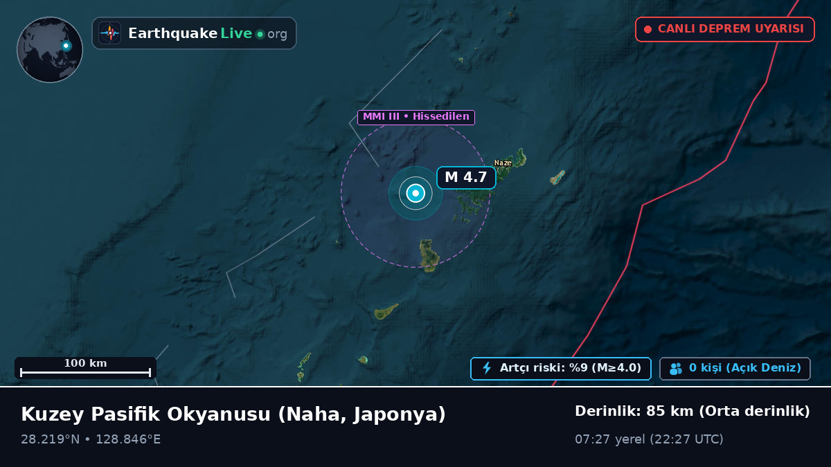 Kuzey Pasifik Okyanusu (Japonya)