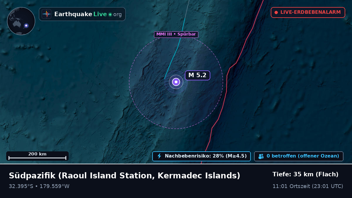 Südpazifik (Kermadec Islands)