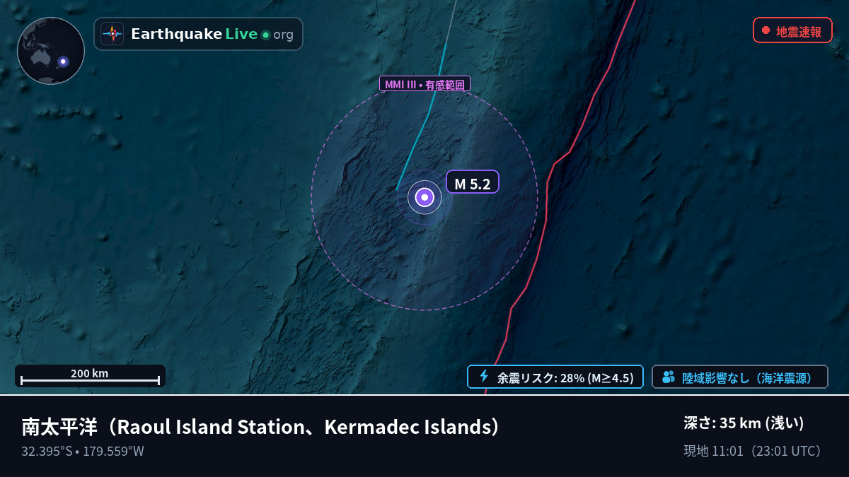 南太平洋 (Kermadec Islands)