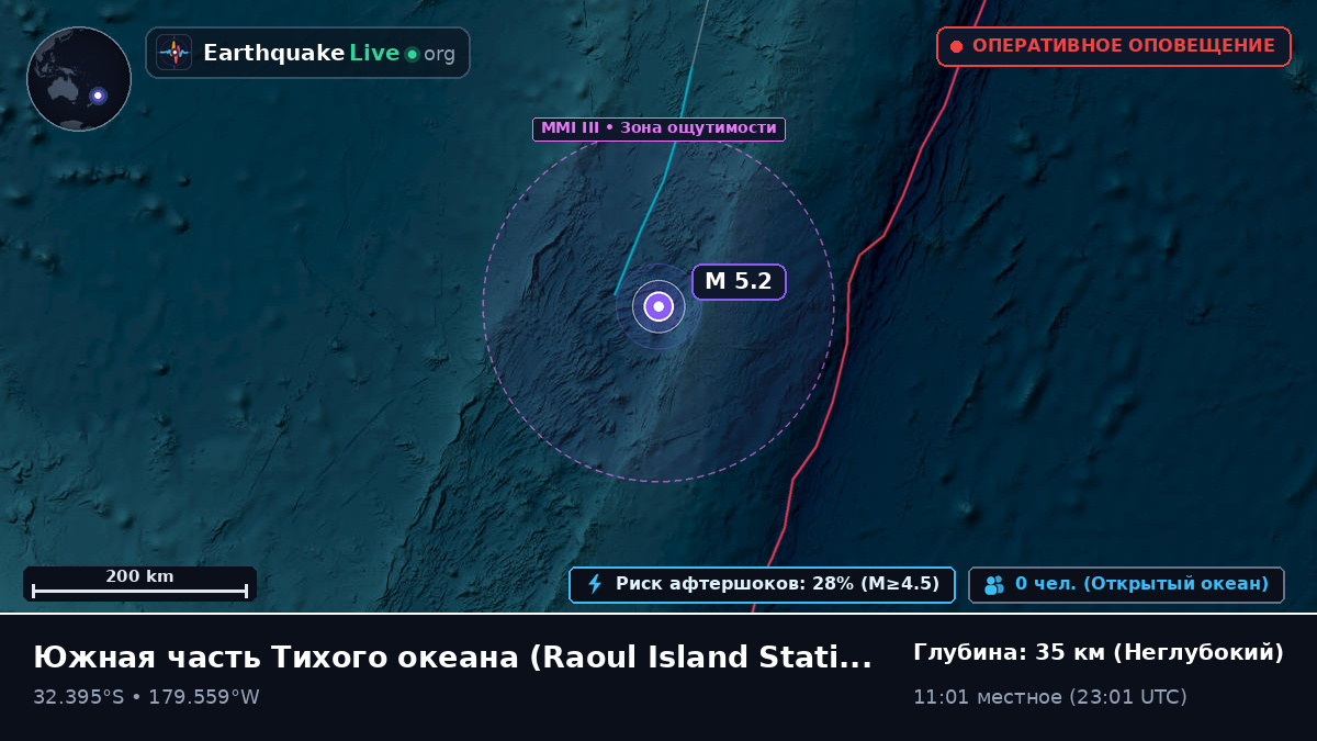 Южная часть Тихого океана (Kermadec Islands)