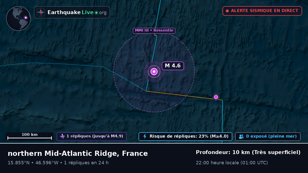 Océan Atlantique Nord (France)
