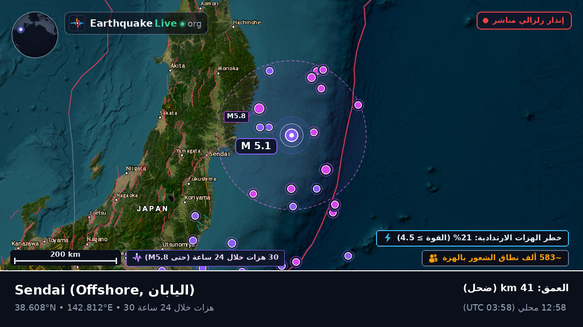 قبالة سواحل Sendai, اليابان