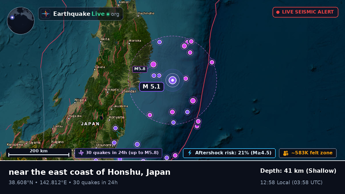 Off the coast of Sendai, Japan