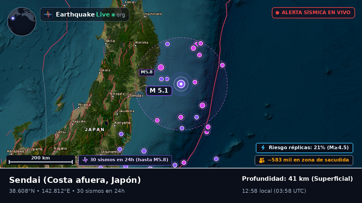 Frente a las costas de Sendai, Japón