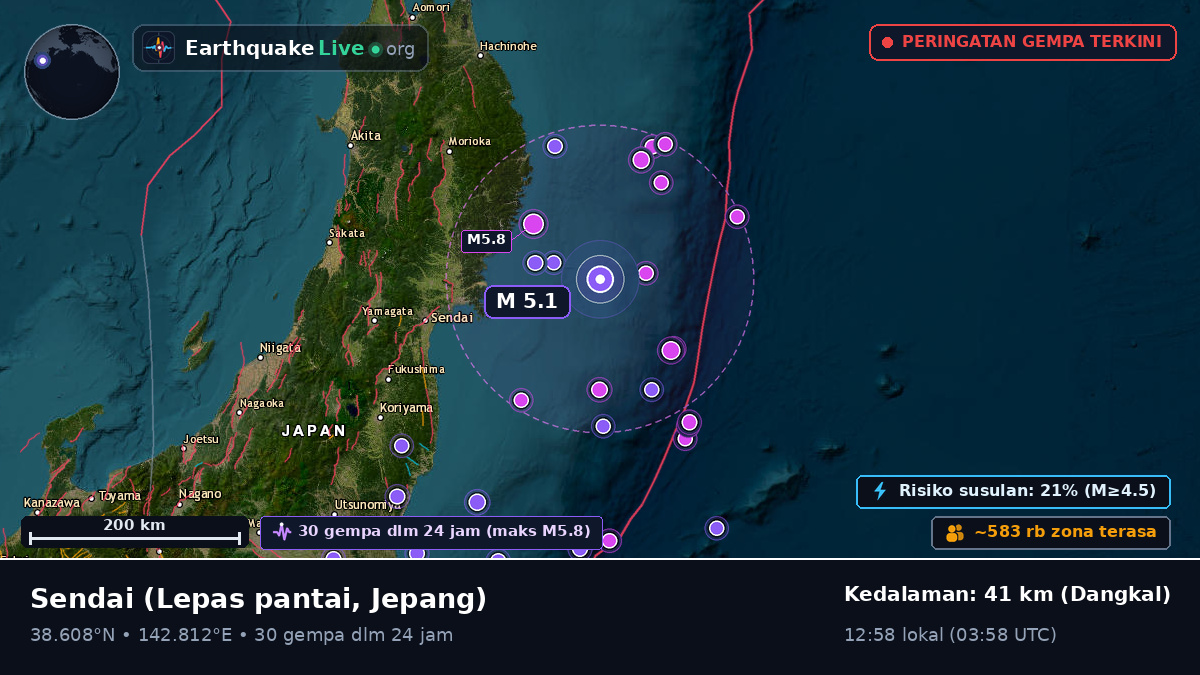Lepas pantai Sendai, Jepang