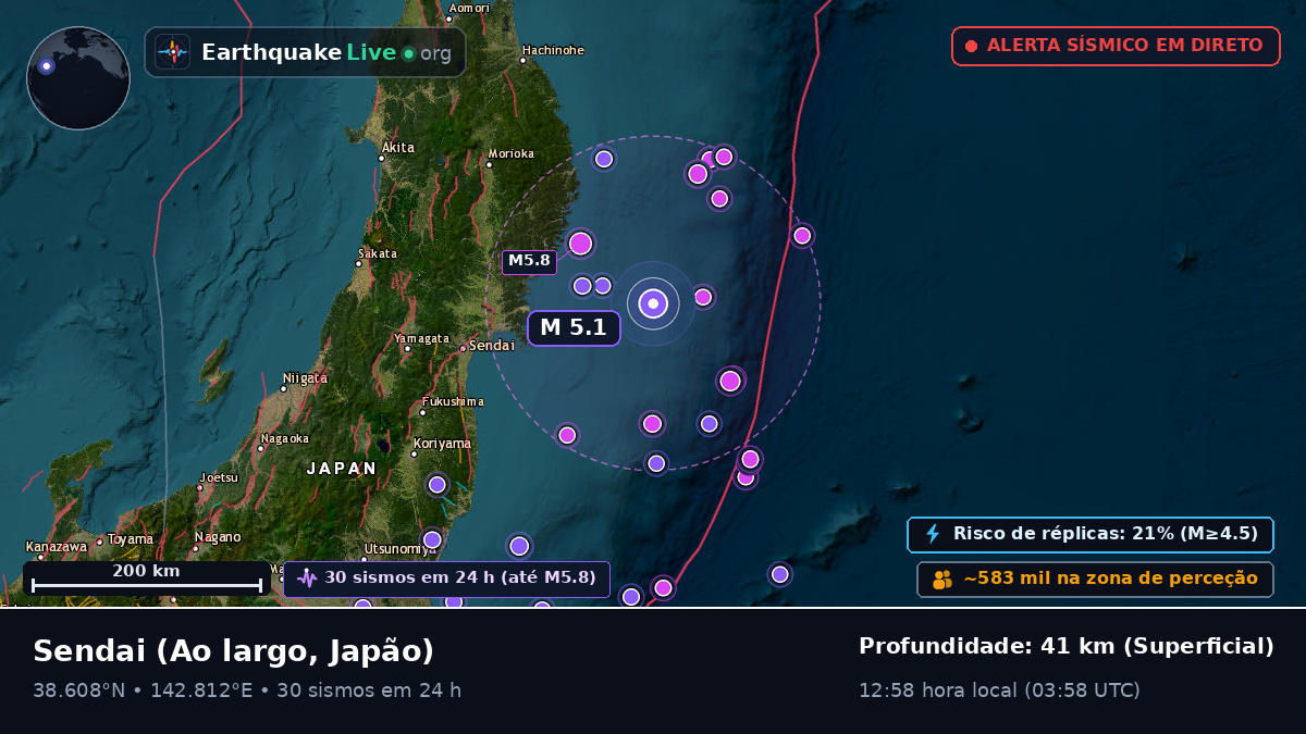Ao largo de Sendai, Japão