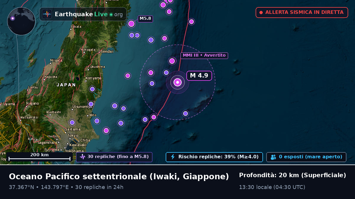 Oceano Pacifico settentrionale (Giappone)