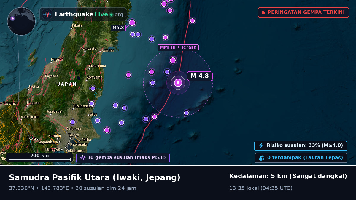 Samudra Pasifik Utara (Jepang)