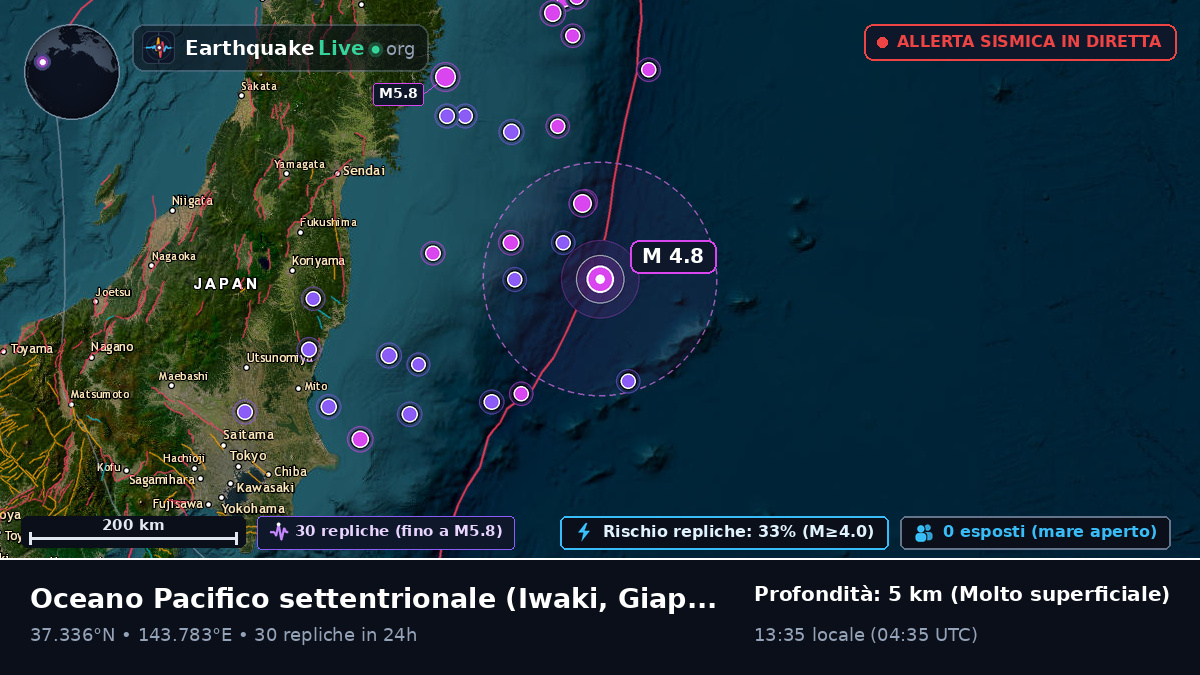 Oceano Pacifico settentrionale (Giappone)
