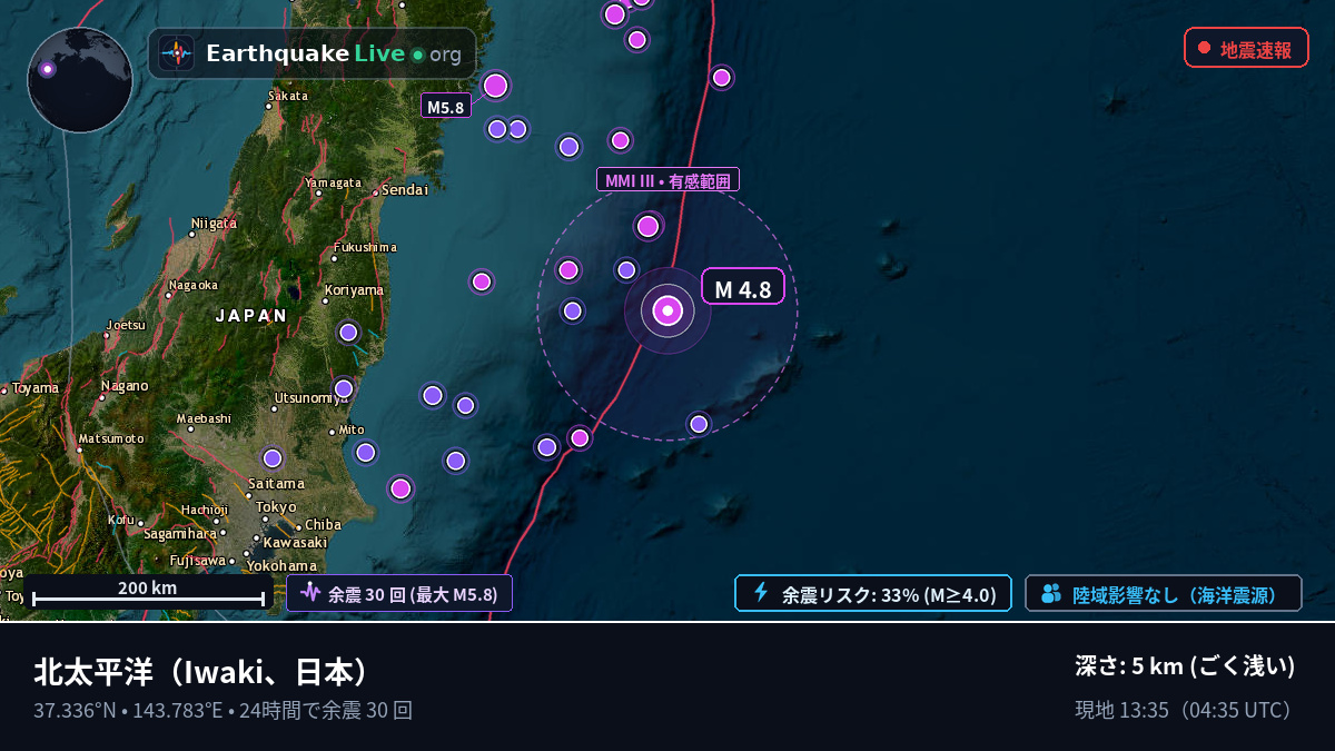 北太平洋 (日本)