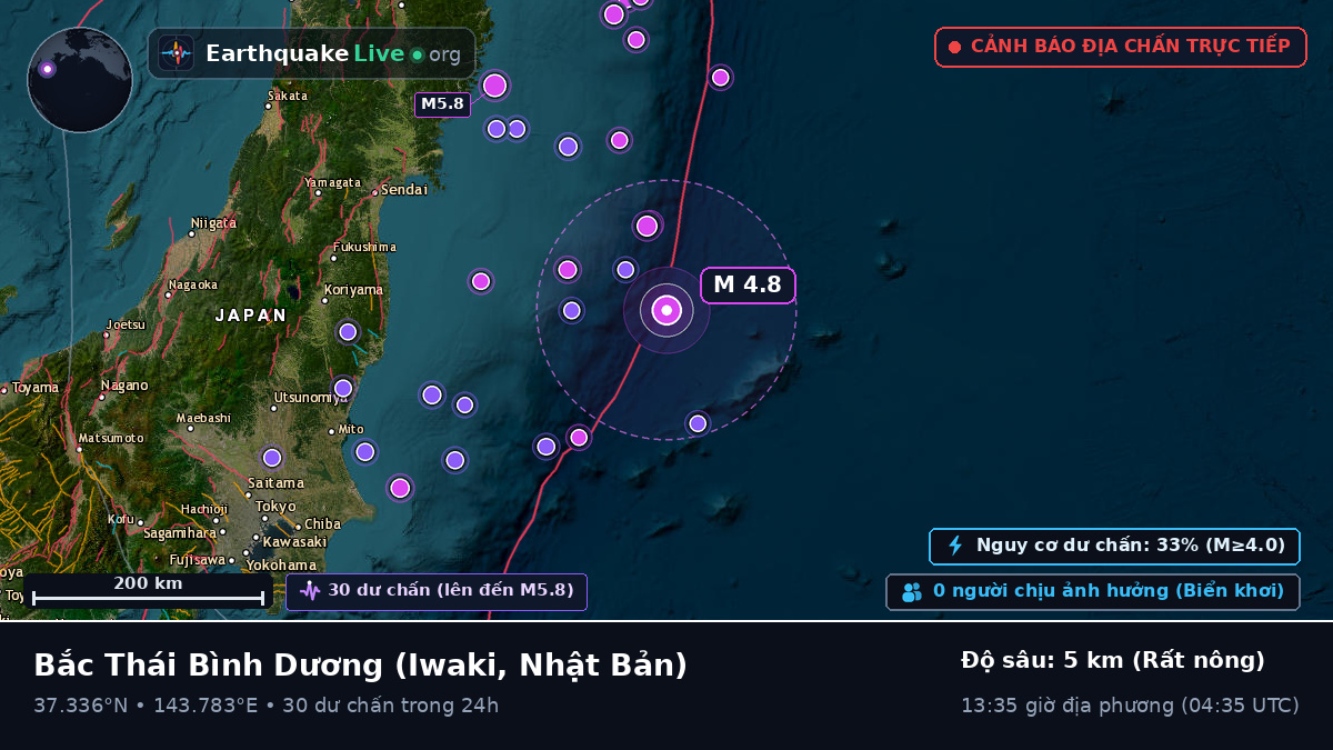 Bắc Thái Bình Dương (Nhật Bản)