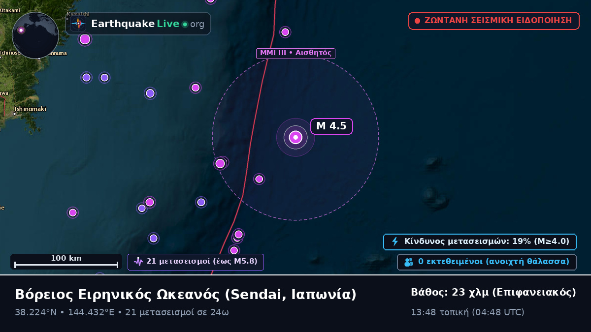 Βόρειος Ειρηνικός Ωκεανός (Ιαπωνία)