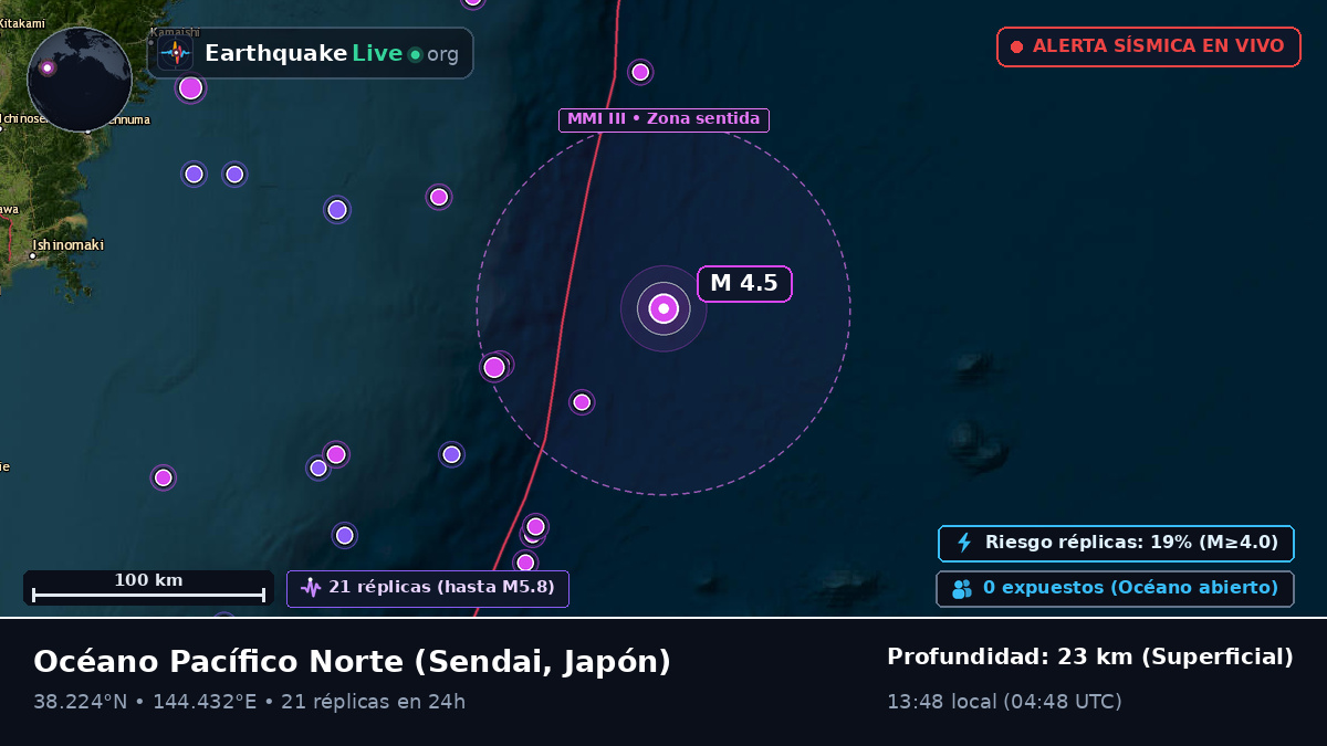 Océano Pacífico Norte (Japón)