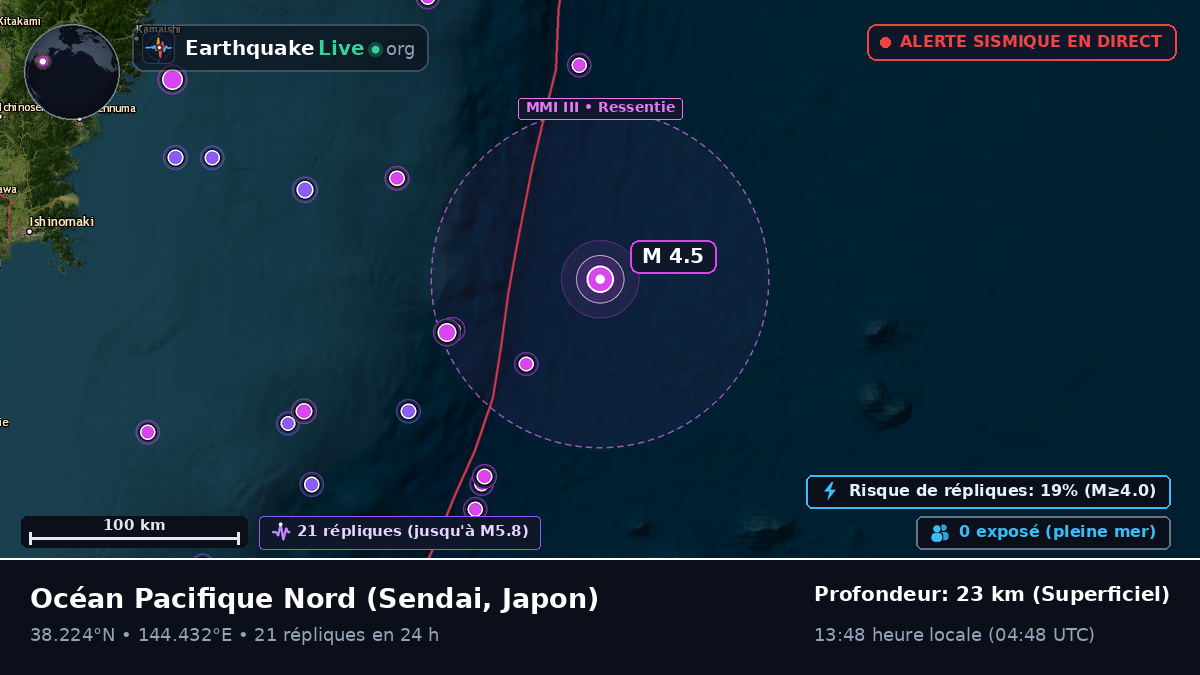 Océan Pacifique Nord (Japon)