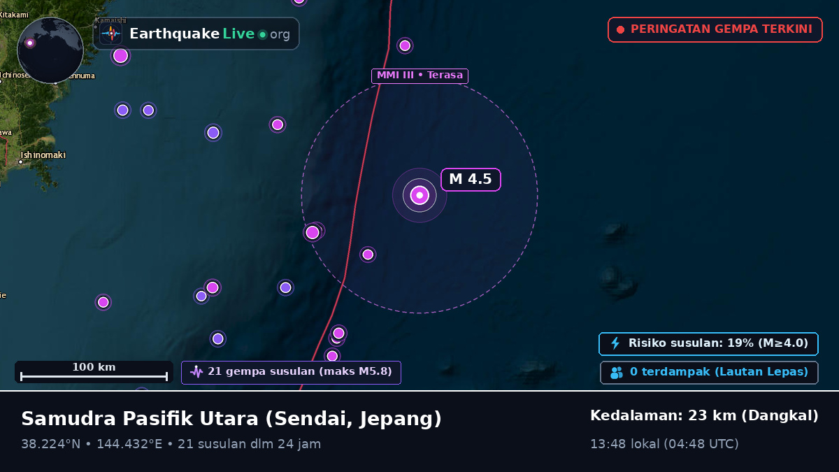 Samudra Pasifik Utara (Jepang)