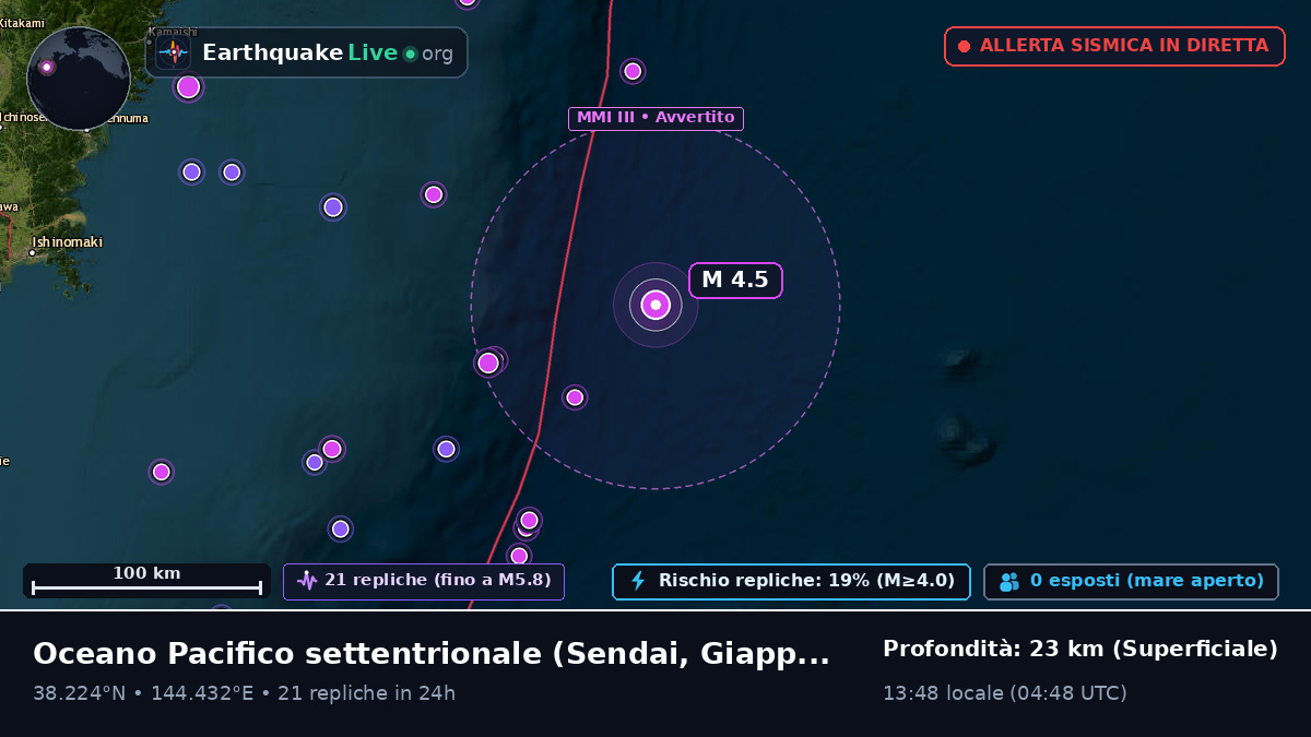 Oceano Pacifico settentrionale (Giappone)