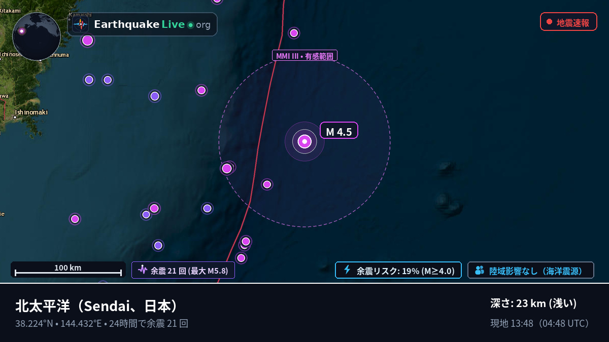 北太平洋 (日本)