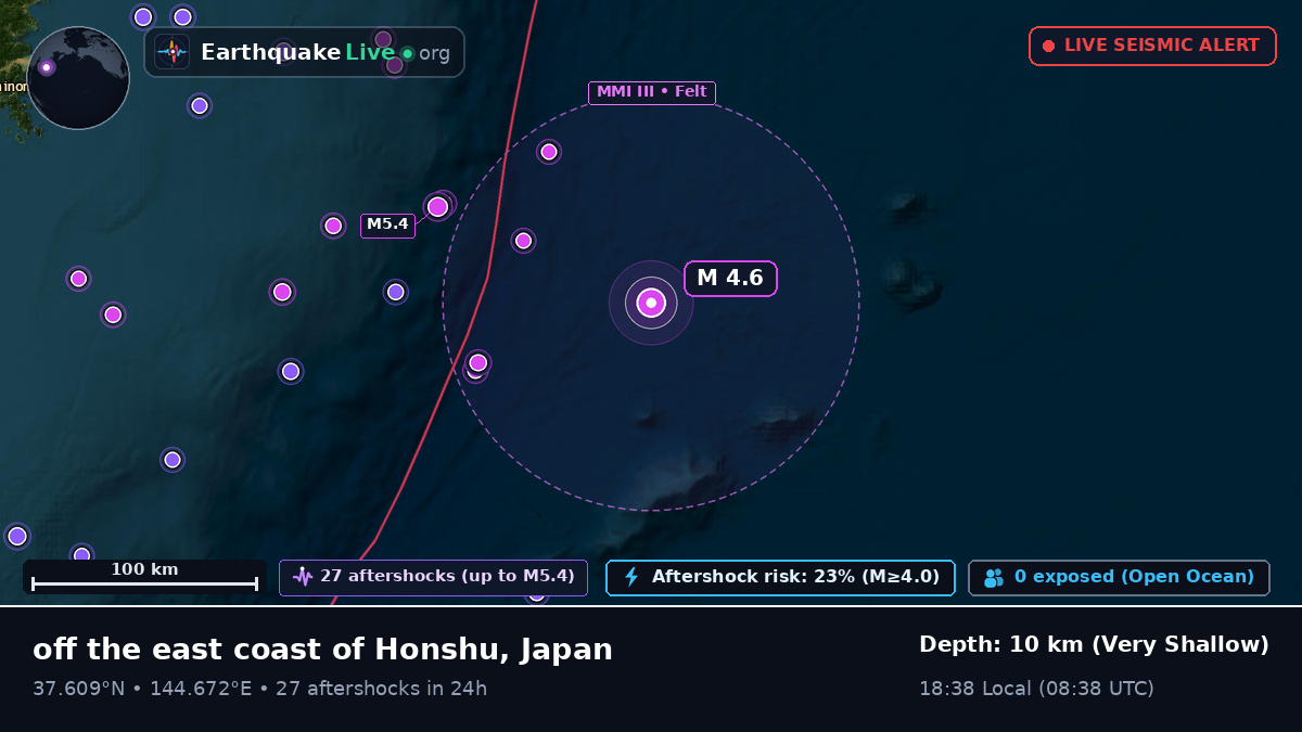 North Pacific Ocean (Japan)