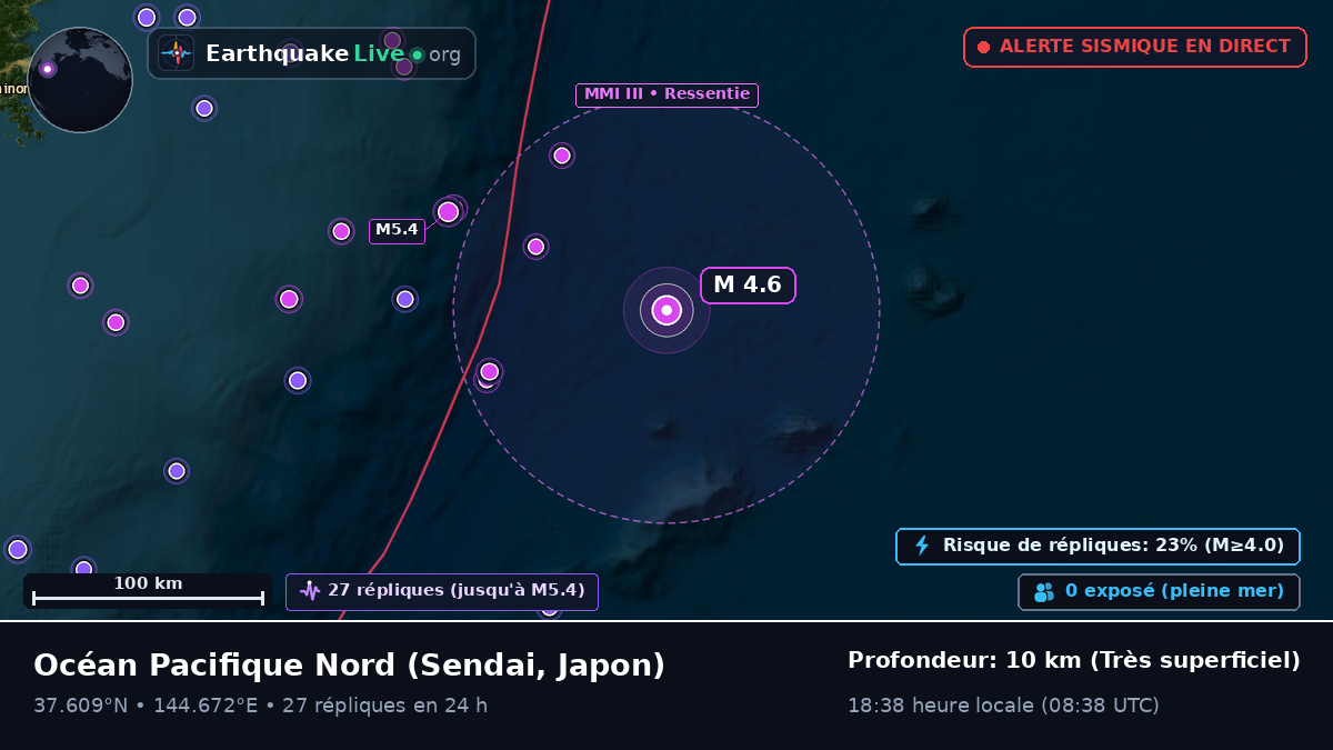 Océan Pacifique Nord (Japon)