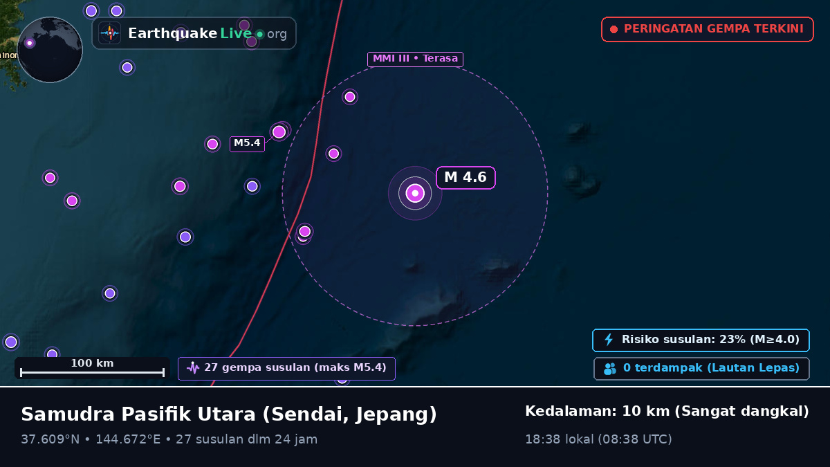 Samudra Pasifik Utara (Jepang)