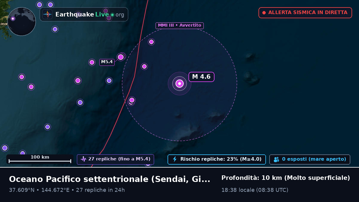 Oceano Pacifico settentrionale (Giappone)