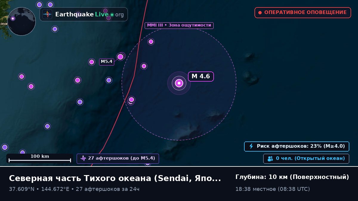 Северная часть Тихого океана (Япония)