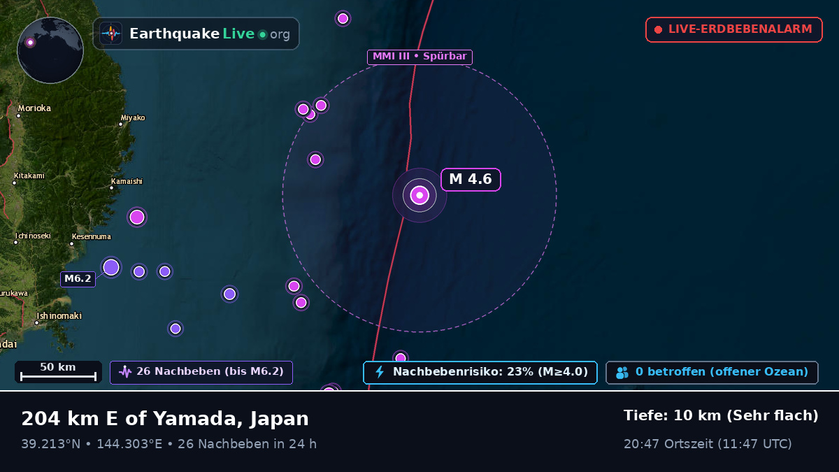 Nordpazifik (Japan)