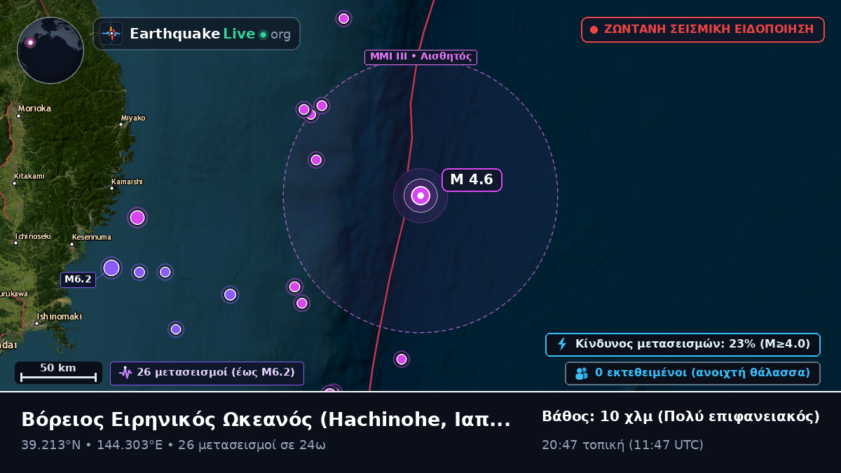 Βόρειος Ειρηνικός Ωκεανός (Ιαπωνία)