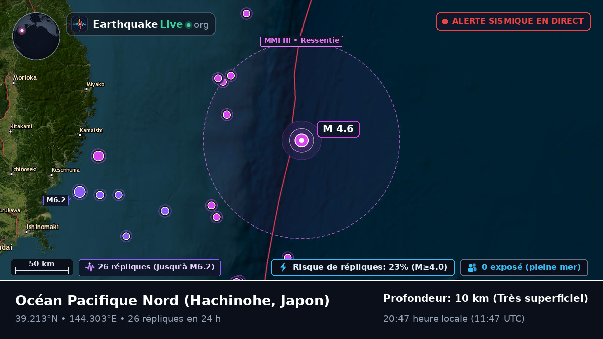 Océan Pacifique Nord (Japon)