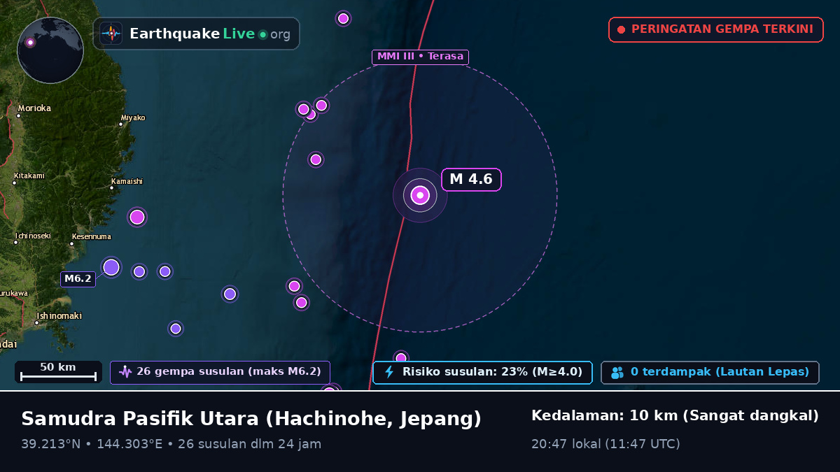 Samudra Pasifik Utara (Jepang)