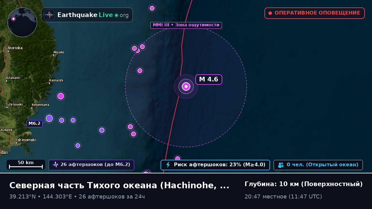 Северная часть Тихого океана (Япония)