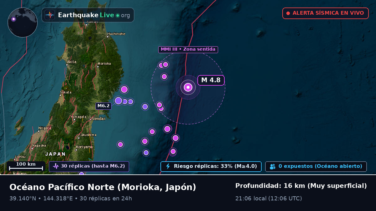 Océano Pacífico Norte (Japón)