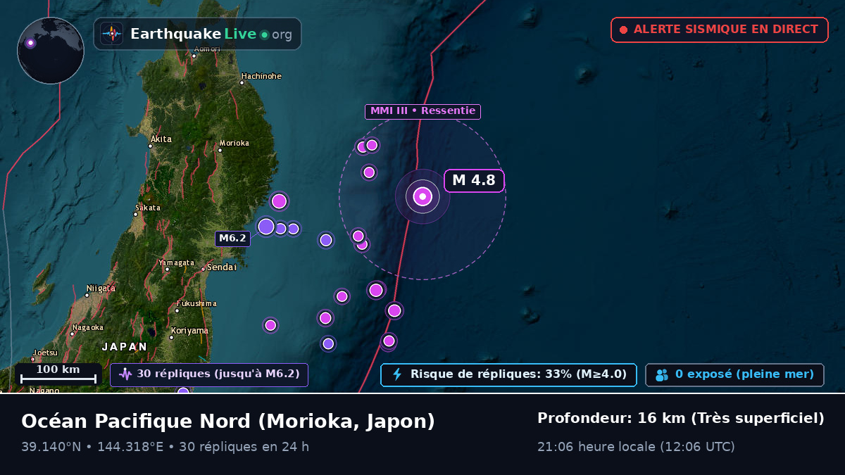 Océan Pacifique Nord (Japon)