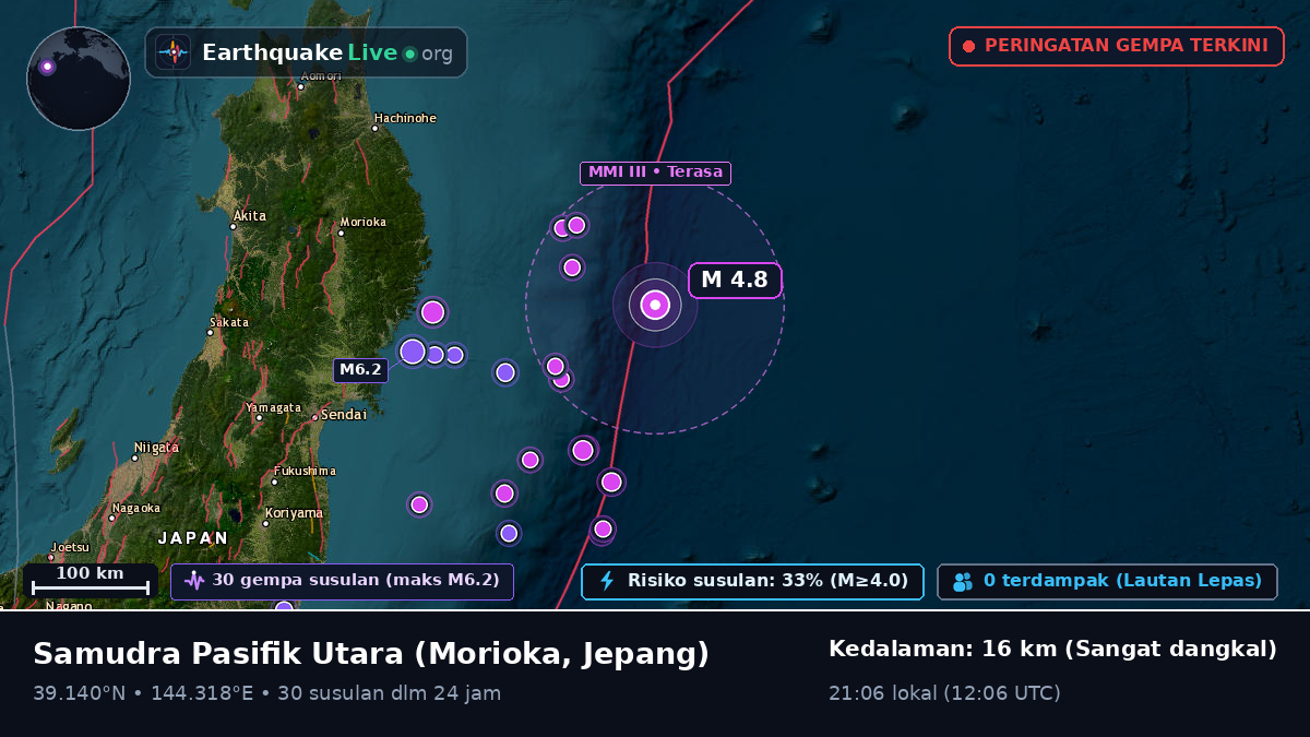 Samudra Pasifik Utara (Jepang)