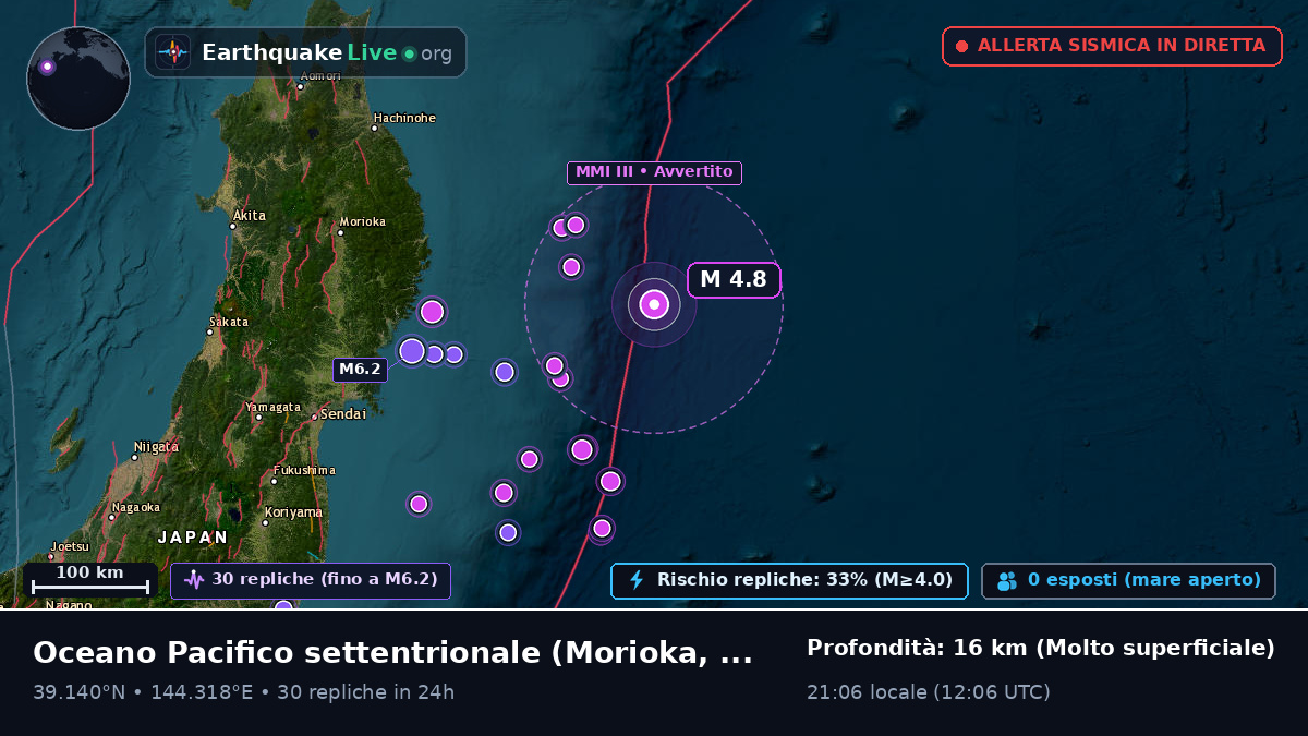 Oceano Pacifico settentrionale (Giappone)