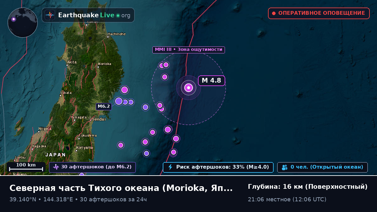 Северная часть Тихого океана (Япония)