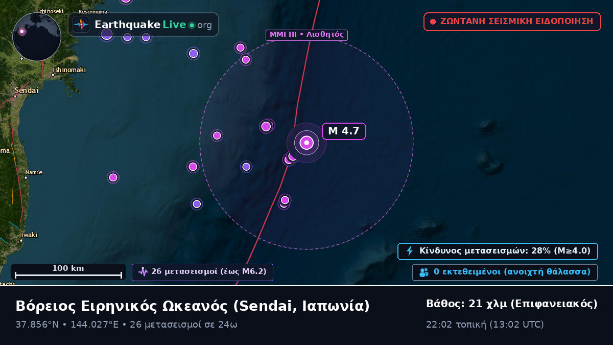 Βόρειος Ειρηνικός Ωκεανός (Ιαπωνία)
